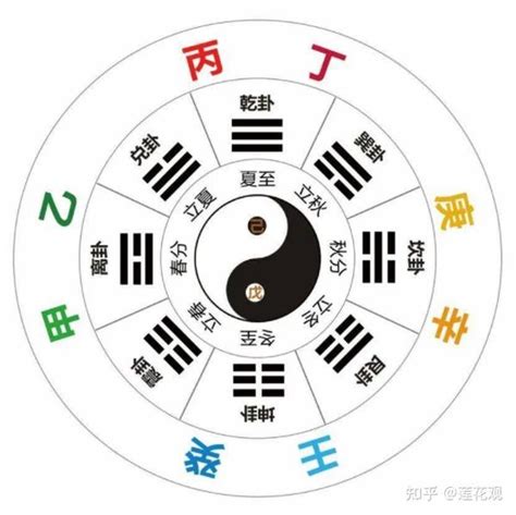 壬水 庚金|八字十天干詳解——壬水